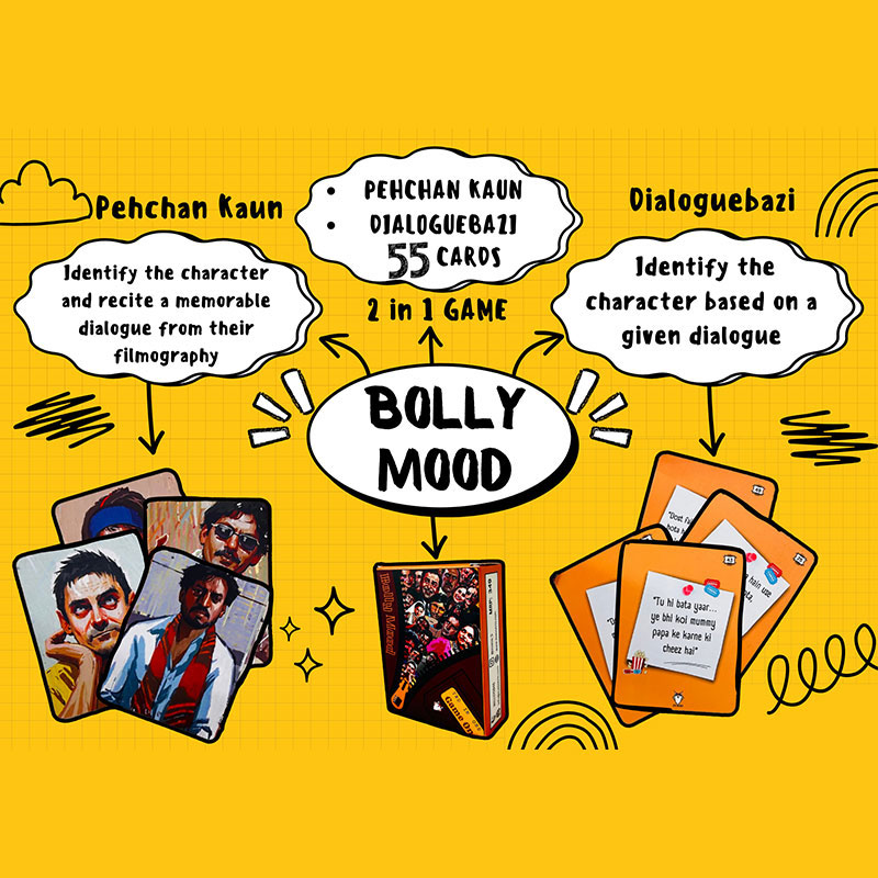 Bollywood Bash Combo – Bolly Mood + Sangeet Samaroh | Ultimate Party Card Games by ZUXOO